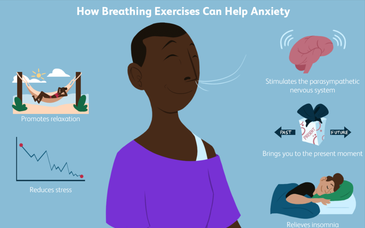 Simple Breathing Techniques to Calm Social Anxiety